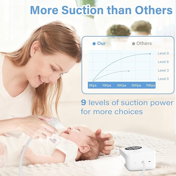 Nasal Aspirator for Baby, Nose Sucker with 9 Suction Levels, Electric Snot Sucker, 3 Levels Night Light & Nursery Rhyme Soothing Function, Food-Grade Silicone Tips