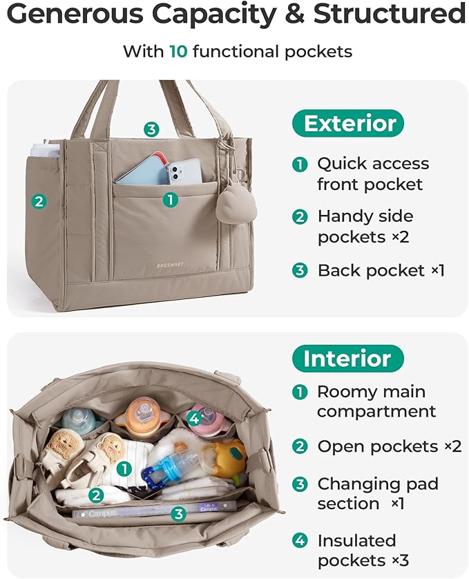 BAGSMART Diaper Bag Tote Puffer, Hospital Bag for Labor Delivery with Pacifier Case, Lightweight Baby Bag for Travel, Work | Multifunctional, Insulated Pockets, Water Resistance