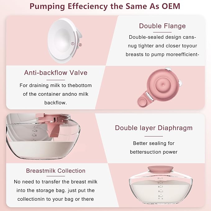 1 Pack M9 Full Set Breast Replacement Part for Momcozy Upgraded Mobile Flow | Upgraded M9, Including 24mm Flange, Red Valve, Red Diaphragm, Storage Bottle with Red Lip, Not Original Parts