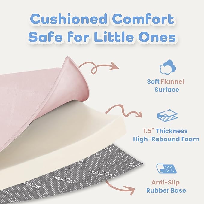 1.5" Thick Padded Baby Play Mat for Floor Tummy Time, Pro Soft Foam Activity Playroom Playmats, Easy Care with Non-Slip Safe for Infant Toddler Kids Crawling 39"x 59" (Pink)