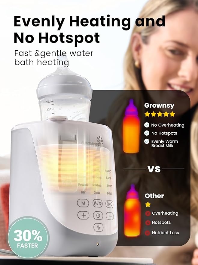 Grownsy Nutri Bottle Warmer with Innovative Auto-Lift Feature, Retain Fullest Nutrients 10-in-1 Baby Bottle Warmer, Fast & Even Heat, Always Right Temperature, Night Light for Nighttime Breastfeeding