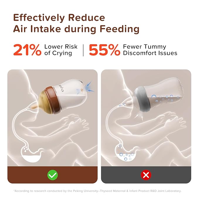 Thyseed PPSU Natural Anti-Colic Baby Bottles | Newborn Breast Like Nursing Bottle for Breastfed Babies with Nipple(2-3 Months),5oz,1pack