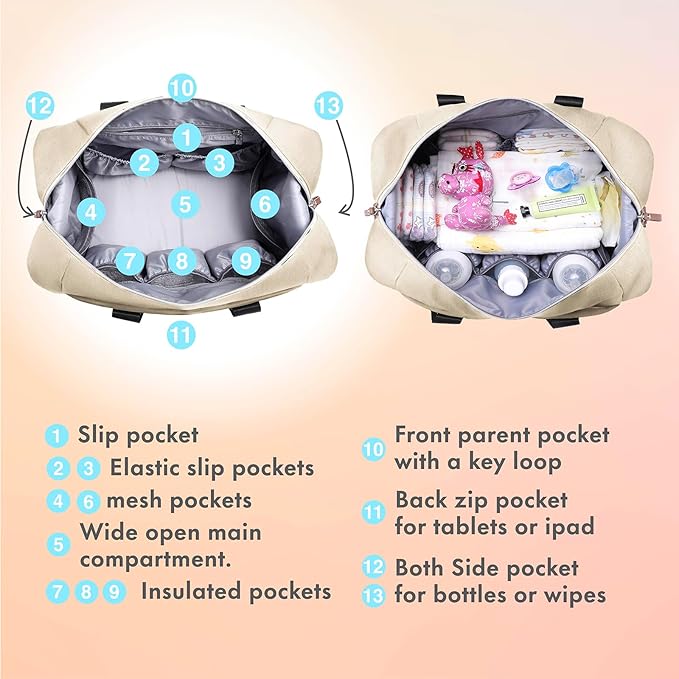 Dikaslon Diaper Bag Tote, Large Travel diaper tote for Mom and Dad, Multifunction baby tote bag for Boys and Girls with Pacifier Case and Changing Pad, White