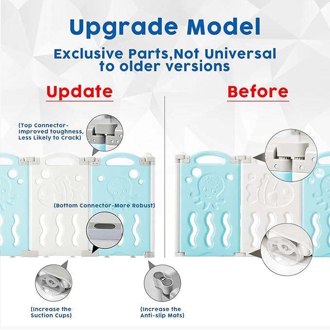 Albott Baby Playpen, 18 Panels Foldable Baby Fence with Game Panel and Safety Gate, Adjustable Shape, Portable Play Yards for Children Toddlers Indoors or Outdoors (White+Blue, 18 Panel)