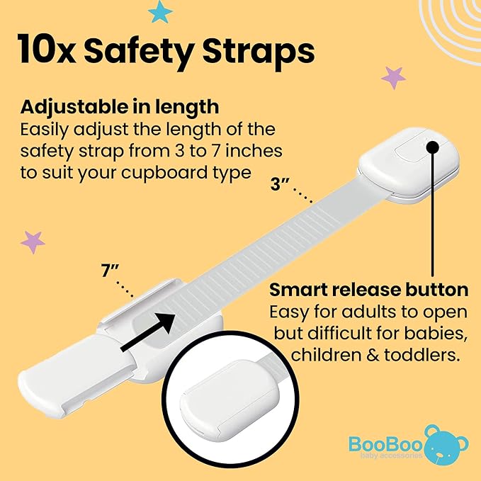 Booboo (60 Pack) Child Safety Baby Proofing Kit | x10 Cabinet Drawer Locks, x20 Corner Guards, x30 Outlet Covers | Baby Proof Your Home & Kitchen with No Trapped Fingers | No Tools Needed