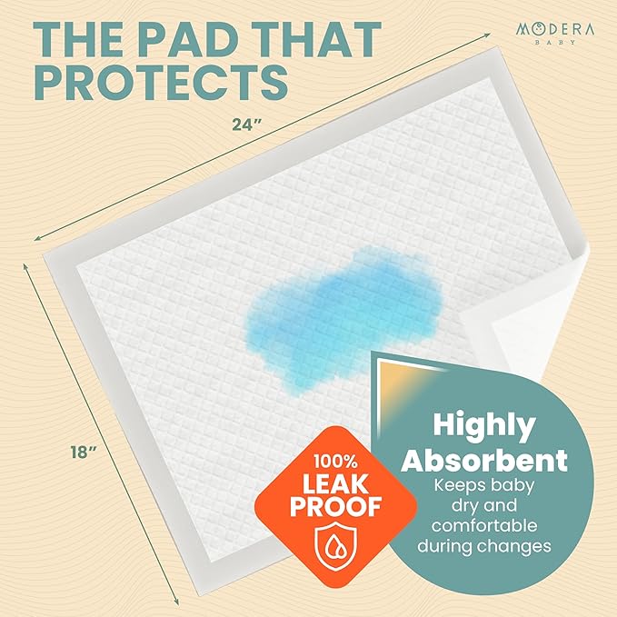 Organic Cotton Disposable Changing Pad Liners | Large 18x24 Hypoallergenic Ultra Absorbent & Waterproof Super Soft, Quilted Underpads for Baby Diaper Table & Travel, Leak Proof & Mess Free [50-Pack]