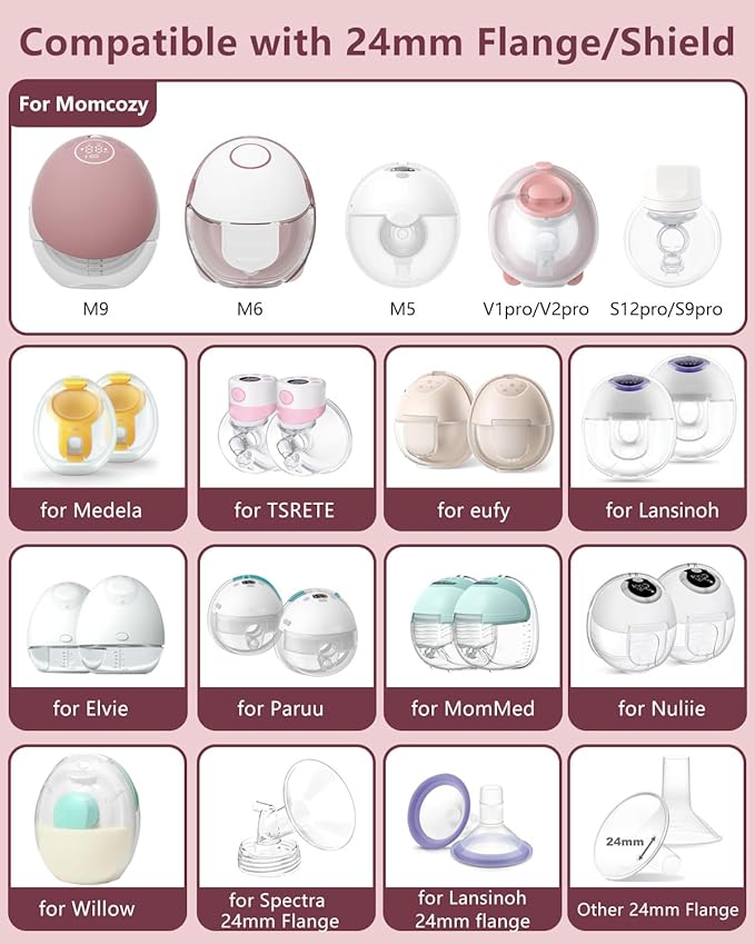 1pcs Breast Pump Flange Insert 22mm Compatible with Momcozy M9/M6/M5/S12 Pro/S9 Pro/V1 Pro/V2 Pro Wearable Breast Pump, Replace for Momcozy Pump Flange Insert, BPA Free, OEM, Not Original Parts