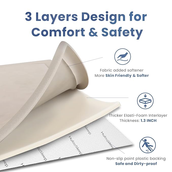 Baby Play Mat for Floor,1.3" Thick Elasti Foam Tummy Time Mat,79"×158“ Extra Large Soft Coral Velvet Nursery Rug,Non Slip Safe for Crawling,Toddlers,Infants,kids,Tatami Style for Living Room,Classroom,Playroom(Beige)