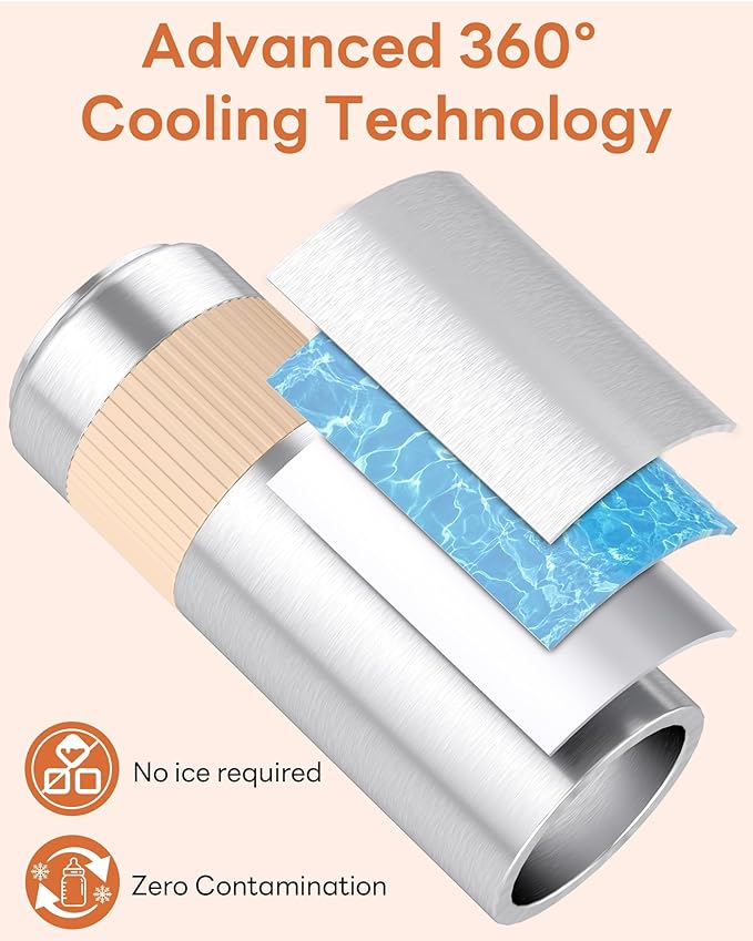 22oz Portable Breast Milk Cooler for Breastmilk Storage, Liquid Gold Saver 360° Cooling Keeps Milk Fresh for 24 Hours, Larger Capacity Breastmilk Chiller with 2pcs Bottles for Outdoor Mom