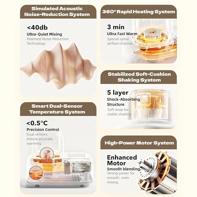 Babysmooth Smart Bottle Warmer & Mixer – Waterless Heating + Silent Shake – Heat for Baby Formula & Breastmilk – BPA-Free, Automatic Even Mixing, Fast & Safe for New Parents