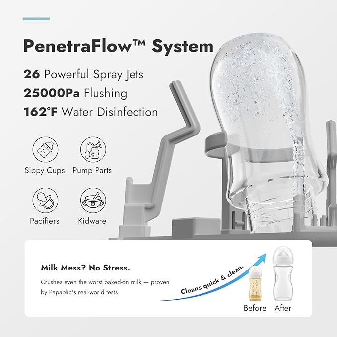 Papablic Bottle Washer Pro, Bottle Washer & Sterilizer & Dryer, 4-in-1 Bottle Washer Sanitizer for Bottles, Pump Parts, C-Section& Baby Essentials - Quick & Clean with 60 Detergent Tablets