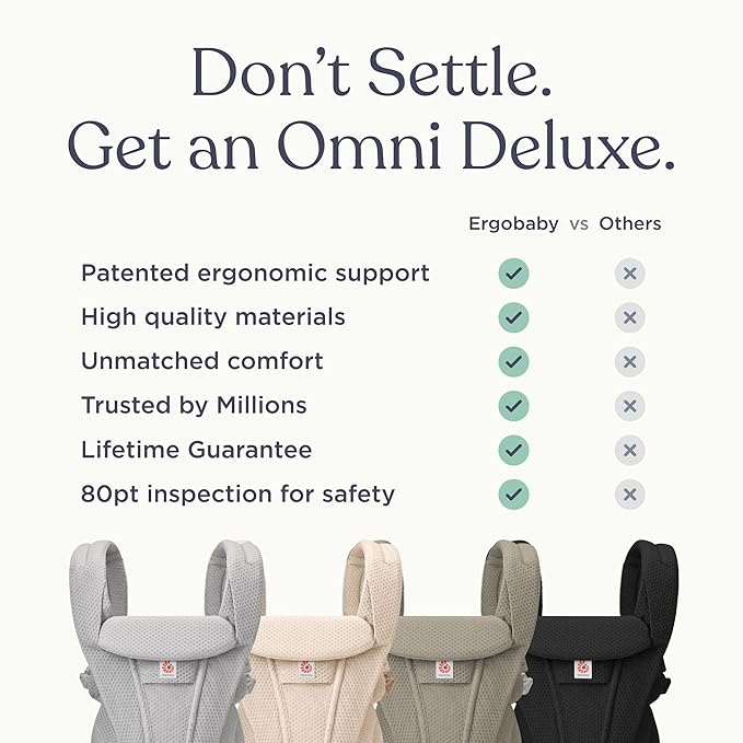 Ergobaby Omni Deluxe Baby Carrier Newborn to Toddler - Breathable Baby Carriers for Summer - All-Position Carrier with Enhanced Lumbar Support & Airflow (7-45 Pounds), Mesh, Onyx Black