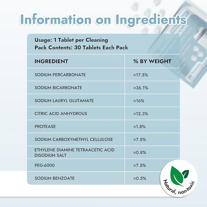 Papablic 60Pcs Official Detergent Soap Tablets for Baby Brezza, GROWNSY, Momcozy Bottle Washer Pro & Portable Bottle Warmer, Compact Travel-Friendly Packs Washing Block