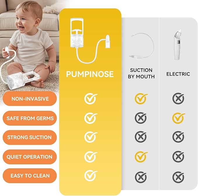 Nasal Aspirator for Baby and Toddler Nose Clearing with Hand Pump and Non-Invasive Tip for Quick, Quiet Suction, Co-Branded with CHIBOJI