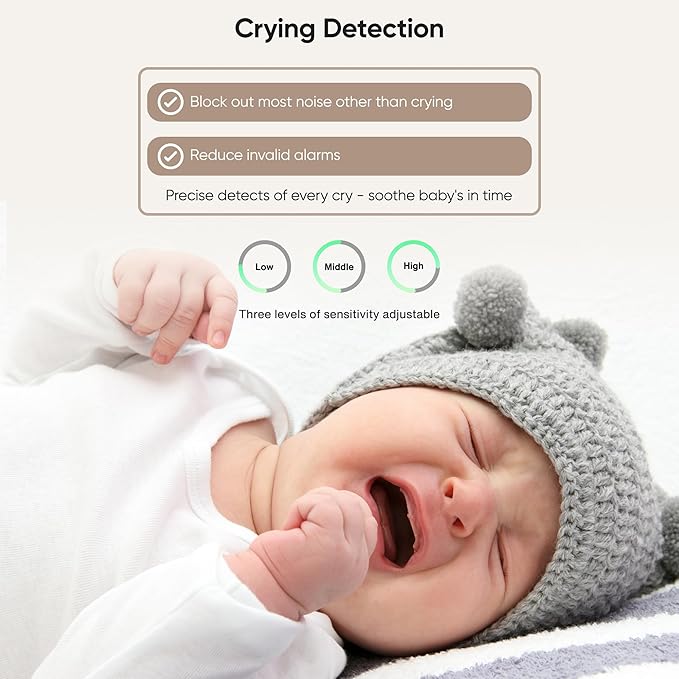 bonoch Add-on Baby Camera Unit for BBM14/BBM16 Only, 2K Video Baby Monitor Camera No WiFi, Split-Screen, Night Vision, 4X Zoom, 2-Way Audio, White Noise, 3Lullabies, Incompatible with Phone
