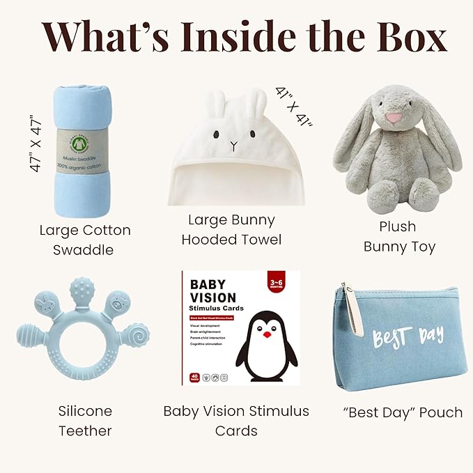 New Baby Gift Basket Set with Adorable Newborn Essentials for Baby Girl and Boy | Quality Baby Shower Gift Baskets with Soft Swaddle Blanket | Cutest Newborn Gift Set, Gift-Ready Packaging (Blue)