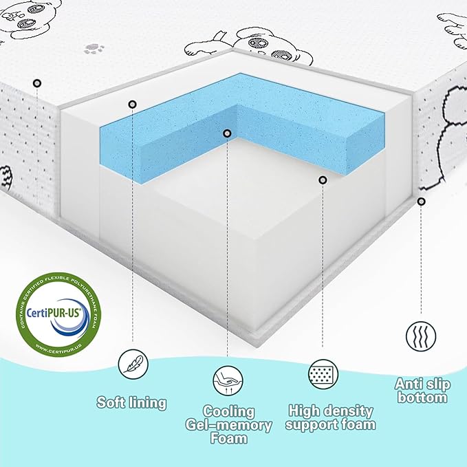 WEVFGHI Pack and Play Mattress, 38x26 Pack n Play Mattresses with Removable Washable Cover, Non-Slip & Breathable Memory Foam Playpen Mattress for Baby Toddler