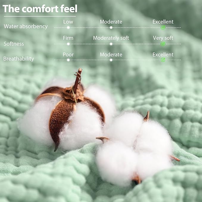 Unnivoll Hooded Baby Towels for Newborn - 2 Pack, 100% Muslin Cotton, Baby Bath Towels with Hood, Soft and Absorbent for Boys, Girls Infant, Toddler and Kids, Large 32x32 Inches, Newborn Essential