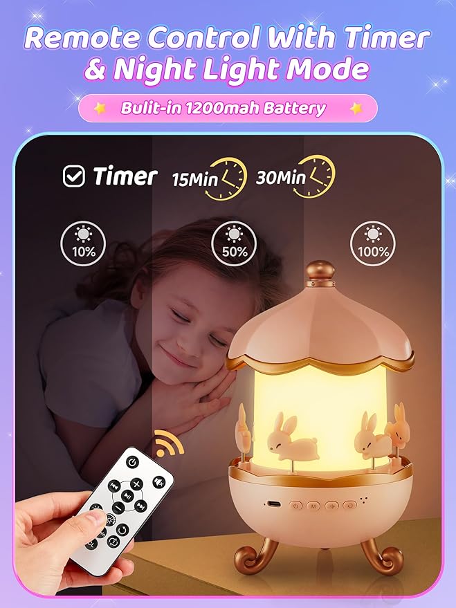 Sound Machine Baby Night Light Projector, 15 White Noise | 21 Colors | 15 Films Toddler Night Light for Kids, Remote Control Baby White Noise Machine, Unicorn Toys for Girls
