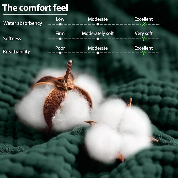 Unnivoll Hooded Baby Towels for Newborn - 2 Pack, 100% Muslin Cotton, Baby Bath Towels with Hood, Soft and Absorbent for Boys, Girls Infant, Toddler and Kids, Large 32x32 Inches, Newborn Essential