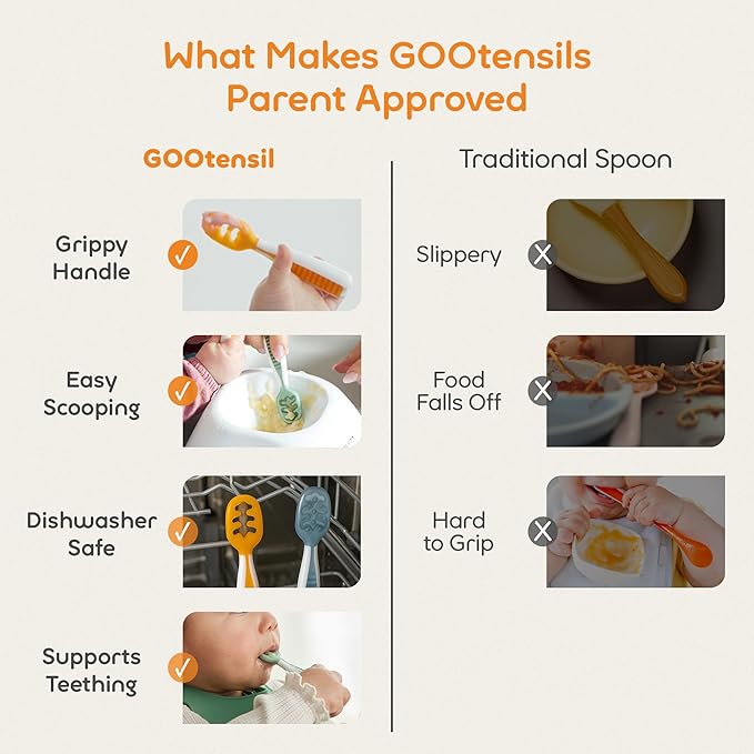 NumNum Baby Spoons Set, Baby Essentials Pre-Spoon GOOtensils for 6+ Months, First Stage Self-Feeding Spoons for Baby Led Weaning (BLW), Silicone Toddler Utensils, BPA-Free, 4 Pack Sweet Dreams