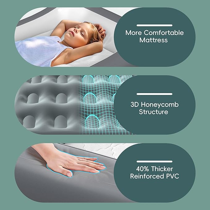 GloTika Inflatable Toddler Travel Bed, Portable Kids Air Mattress with Soft Bed Sheet, Toddler Air Mattress with Surround Safety Bumpers, Ideal for Home Use or Travel, Includes Pump and Carry Bag