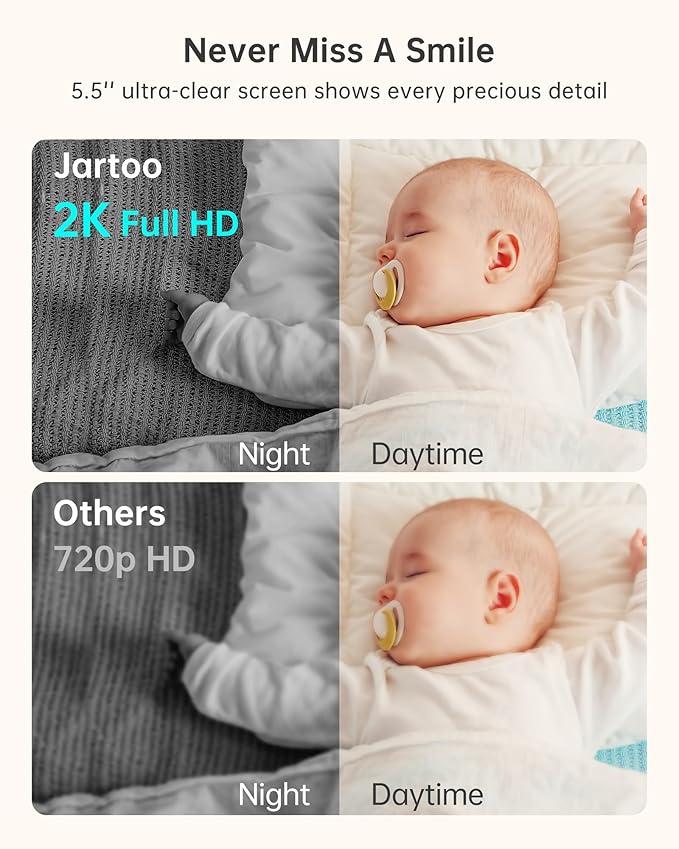 Jartoo 2K 5.5" Video Baby Monitor with Camera and Audio,AI Cry Detect 1860ft Long Range Baby Monitor No WiFi Baby Camera Wireless,Clear Night Vision,ANC, 2-Way Talk,White Noise,6000mAh [2025 New]