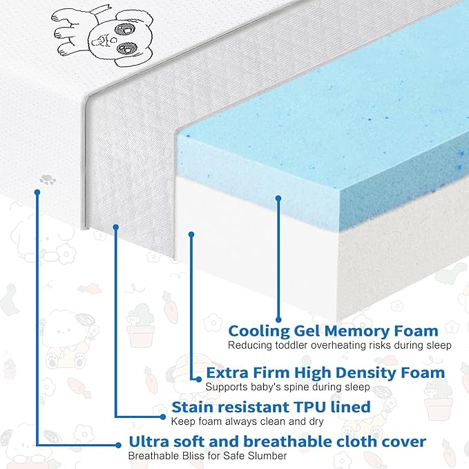 WEVFGHI Trifold Pack and Play Mattress, 38"x 26" Pack N Play Mattresses Pad with Carry Bag, Premium Memory Foam Mattress for Pack and Play Washable Cover