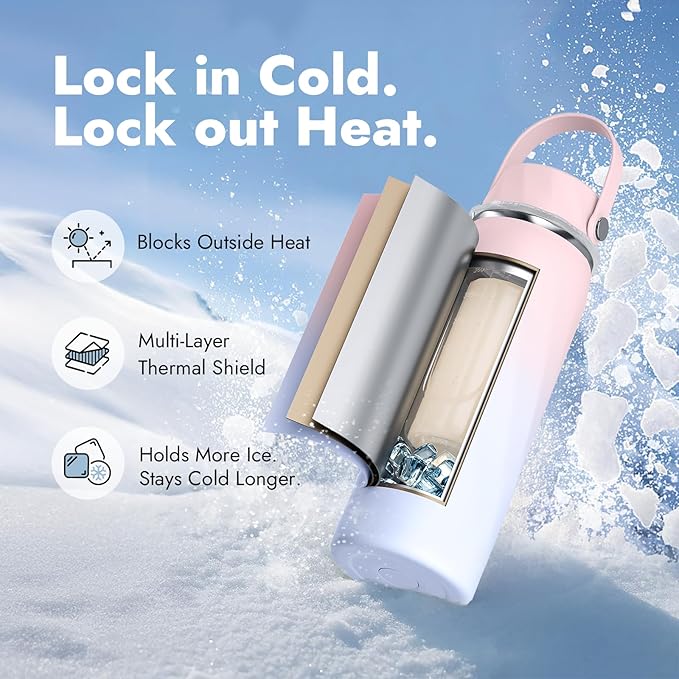 HEYTRIP Portable Breastmilk Cooler - 20oz Stainless Steel Milk Chiller Bottle for Travel & Work | Reusable Breastmilk Storage Container, 36+ Hour Cooling, TSA Approved | Rosy Azure