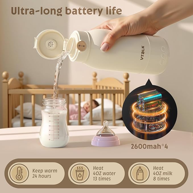 Portable Bottle Warmer for Travel, 17.5 OZ Large Capacity Baby Milk Warmer for Breast Formula and Water with Fast Heating & Faster Charger Baby Bottle Warmer On The Go for Car, Airplane