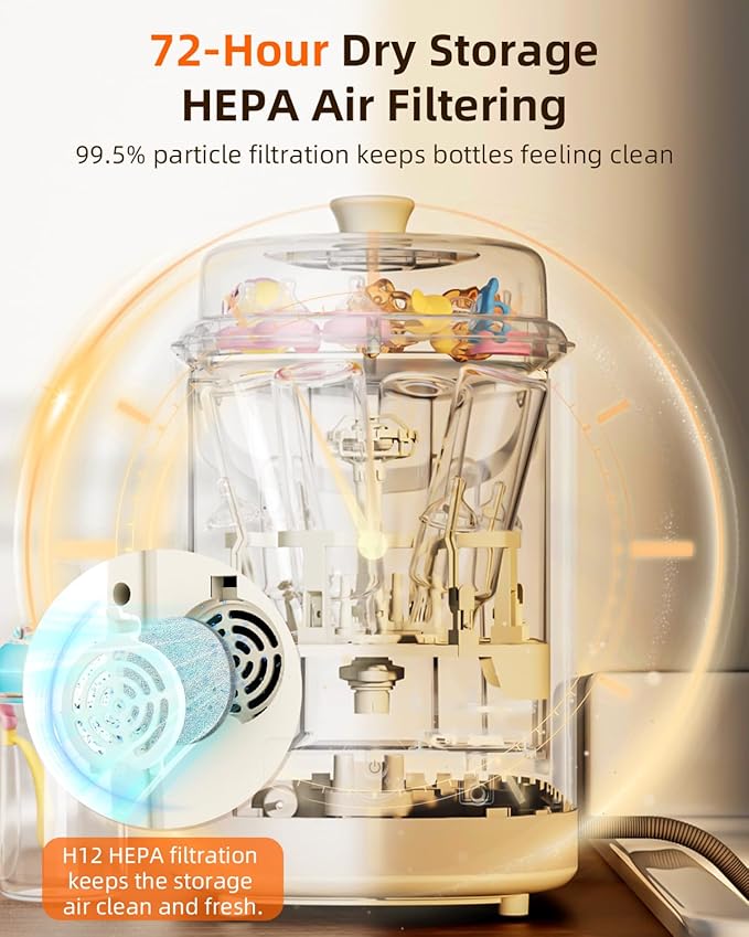 KISSBOBO Baby Bottle Washer, Sterilizer and Dryer 28 Nozzles with 360° Omni-Directional Spray, 72-Hour Clean Storage, Dual-Layer Adjustable Rack for Multiple Bottle Sizes with 60Pcs Detergent Tablets