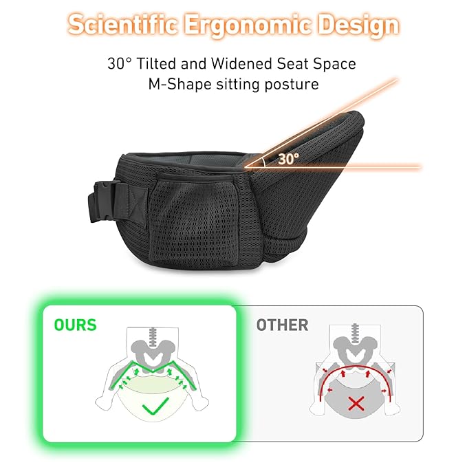 IULONEE Ergonomic Toddler Carrier Hip Seat Baby Carrier All Seasons Baby Wrap Hip Seat Toddler Carry Lightweight Infant Sling Holder Comfortable Baby Carry Perfect for Shopping Travelling