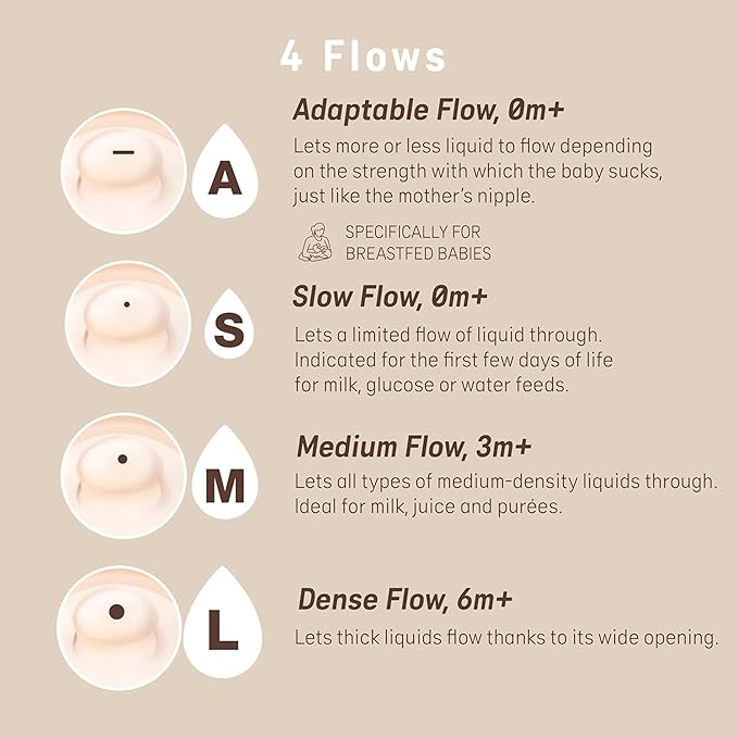 Suavinex Zero Zero Anti Colic Baby Bottle, No 1 Spanish Baby Bottle Brand, Minimizes Bottle Rejection & Nipple Confusion, Perfect for Breastfeeding Babies, 4 Pk 6 oz, Medium Tone, Adaptable Flow