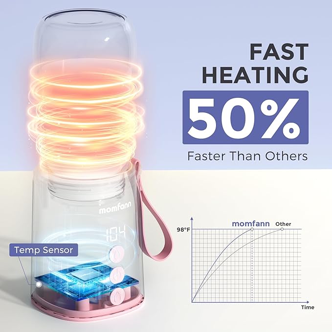 Portable Bottle Warmer, Travel Baby Bottle Warmer for Breastmilk On The Go, Leak-Proof, 2 Modes Fast Heating