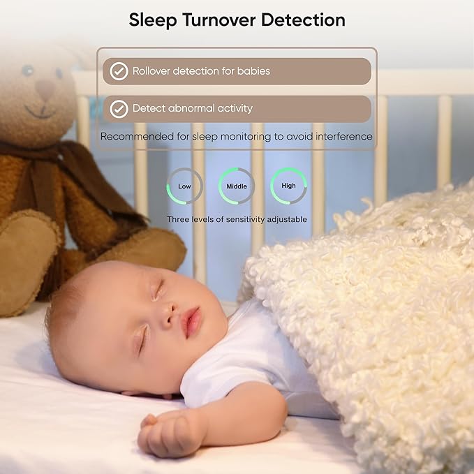 bonoch Add-on Baby Camera Unit for BBM14/BBM16 Only, 2K Video Baby Monitor Camera No WiFi, Split-Screen, Night Vision, 4X Zoom, 2-Way Audio, White Noise, 3Lullabies, Incompatible with Phone