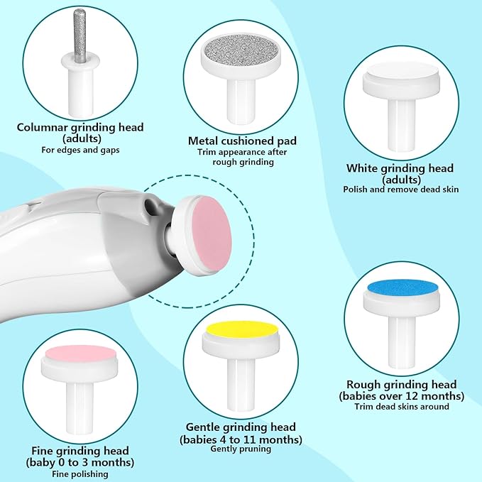 Baby Nail Trimmer Electric, 6 in 1 Rechargeable Baby Nail Clippers Manicure Set Grooming Kit for Toddler Infant or Adults (Grey)