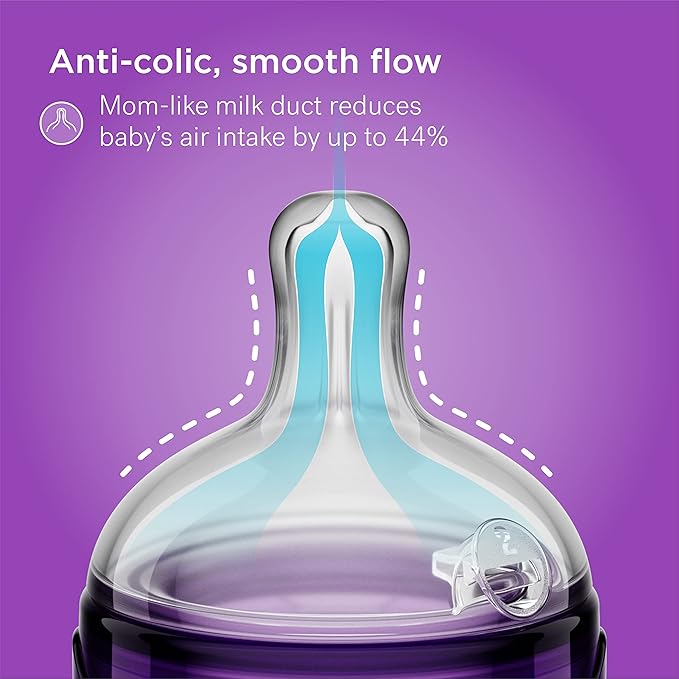 Smilo Baby Bottle Set with Stage 0 Slow Flow Anti Colic Nipple, 10 Oz / 300 ml Capacity, 3X Pack of Anti Colic Baby Bottles 0-3 Months - Plum Purple