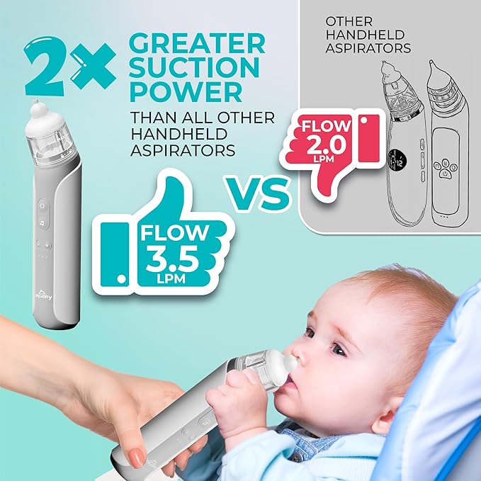 Electric Baby Nasal Aspirator - Nose Sucker Machine for Newborn Infants Toddlers Kids Adults - Automatic Hospital Grade Booger Snot Vacuum Cleaner with 3 Adjustable Suction Levels for Mucus Removal