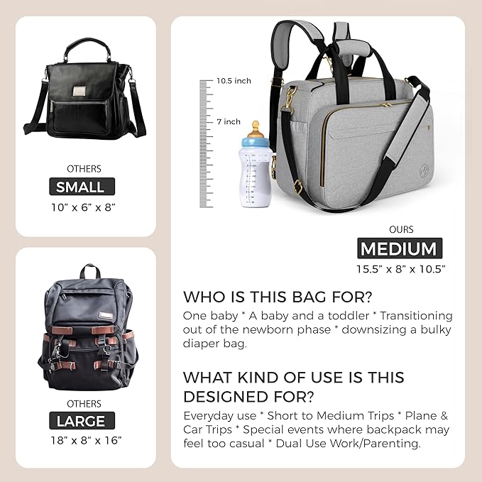 Mellories 4 in 1 Convertible Baby Diaper Bag – Converts from Tote to Backpack, Stroller & Crossbody Diaper Bag – Gray Baby Travel Bag – Gift for Moms