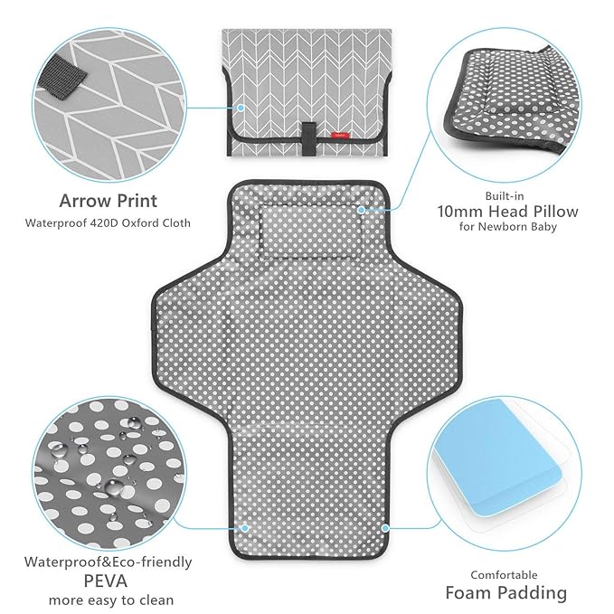 Portable Changing Pad for Baby, Waterproof Travel Changing Pads for Moms, Dads, with Built-in Pillow, Excellent Baby Shower, Registry Gifts
