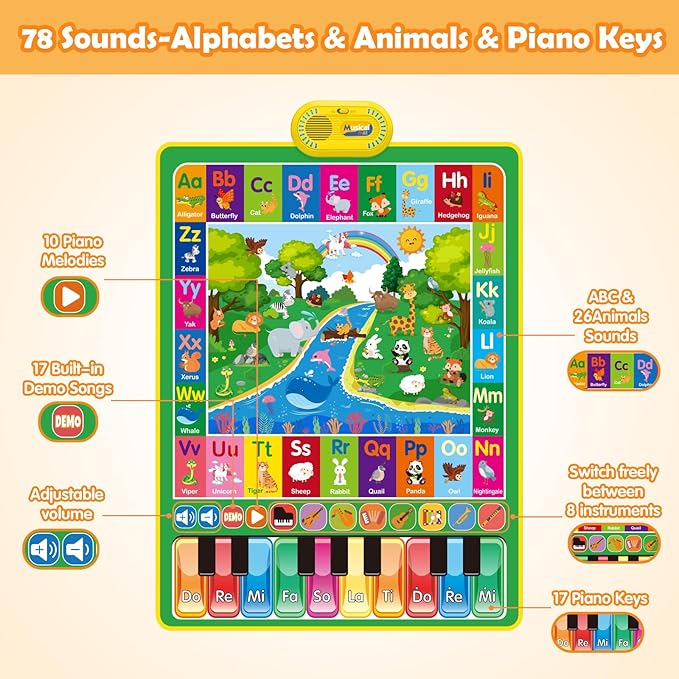 Baby Toys for 1 Year Old Gifts: 3 in 1 Alphabet Animal Piano Music Play Mat - Toddler Toys Age 1-3 Musical Toy 12-18 Months Babies Birthday Christmas Gift for Boys Girls 1 2 3 Year Old