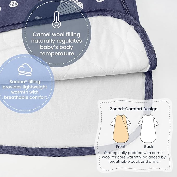 Unisex Sleeping Bag for Babies and Toddlers 1.0 Tog Sleep Sack 18-36 Months, Baby Sleep Sack, Newborn Sleep Sack, Wearable Blanket Baby, One Piece Long Sleeves, Gifts for Toddlers