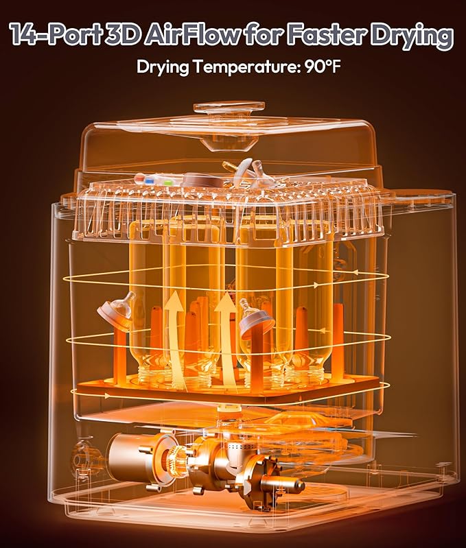 NCVI Baby Bottle Washer Sterilizer and Dryer Pro, Holds 6 Bottles & Pump Parts, Large Steam Sanitizer Cleaning Machine for All Bottles, 4 in 1(Wash|Sterilize|Dry|Storage), 19/49min Washing time