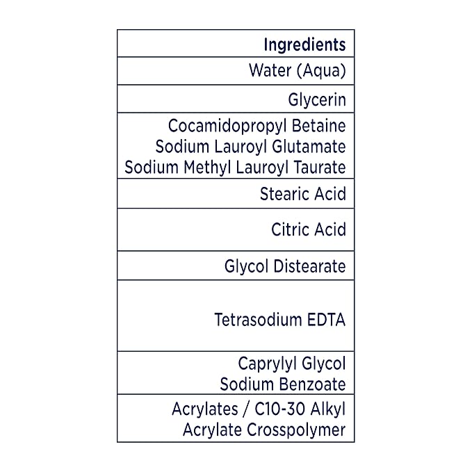 Baby Dove Sensitive Skin Care Baby Wash Fragrance Free Moisture For Baby Bath Time Fragrance Free and Hypoallergenic, Washes Away Bacteria 34 oz (Pack of 1)