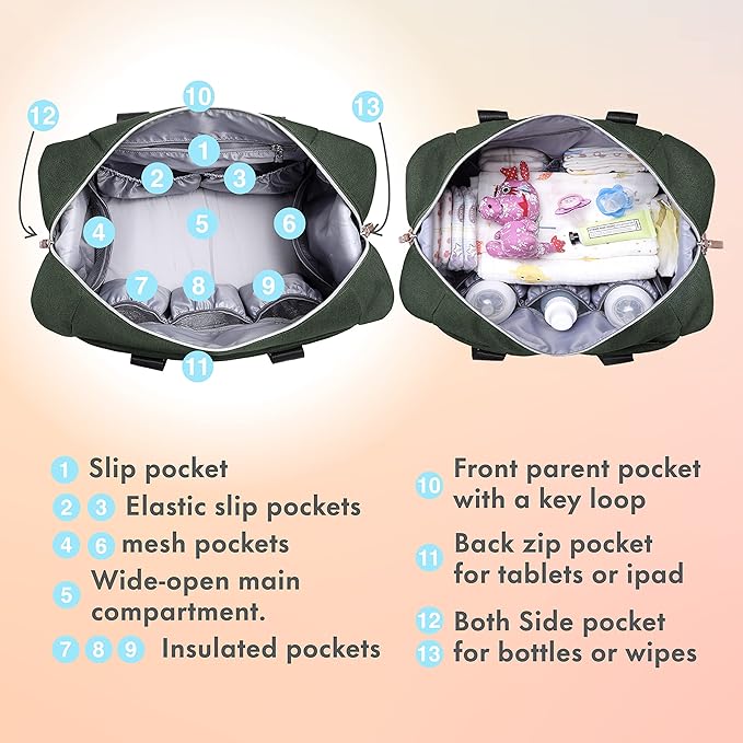 Dikaslon Diaper Bag Tote, Large Travel diaper tote for Mom and Dad, Multifunction baby tote bag for Boys and Girls with Pacifier Case and Changing Pad, Olive Green