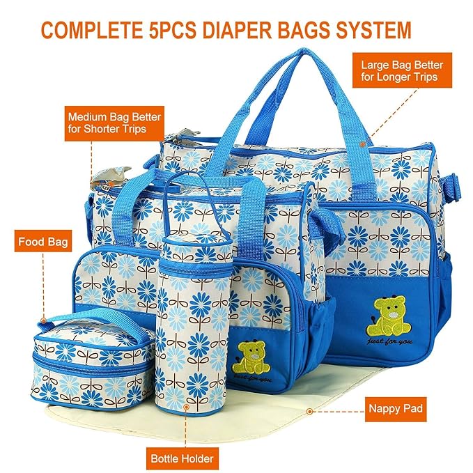 Moclever Diaper Bag Tote Set, 5PCS Baby Bags for Mom and Dad – Large Maternity Travel Bag with Insulated Bottle Holder, Food Bag & Portable Changing Pad, Waterproof Baby Essentials Organizer (Blue)