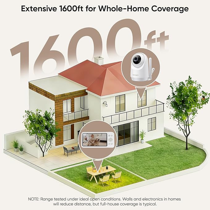 bonoch 2K 5.5" Split Screen Baby Monitor with 2 Cameras, 240hrs Battery, White Noise, 1600ft Long-range, Hack-Proof No WiFi Dual Video Monitor, Night Vision, Smart Detect for Cry/Sleep Turnover/Motion