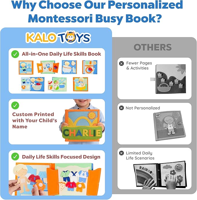 Personalized Busy Book for Toddlers 1-3 – Montessori Busy Board with Child’s Name, Quiet Activity Book for Fine Motor Skills, Travel-Friendly Toddler Learning Toy, Personalized Baby Gifts