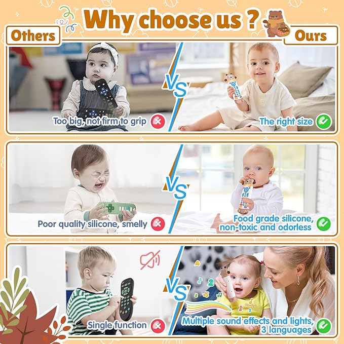 Baby Remote Control Toy, Remote Teether for Baby with Realistic Light and Sounds - 3 Languages (English, Spanish & French), Baby Musical Toys Gifts for Boys Girl 6 Month+
