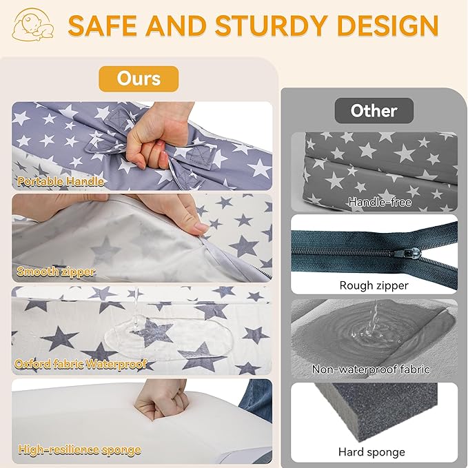 Toddler Travel Bed,Foldable & Portable Baby Cot,Three-in-one Design Little Sofa,Play Mat,Floor Bed for Kids,Oxford Fabric with Star Print,Lightweight&Easy Carry 60"x30"x7.9" (Sleeping Lounging Play)